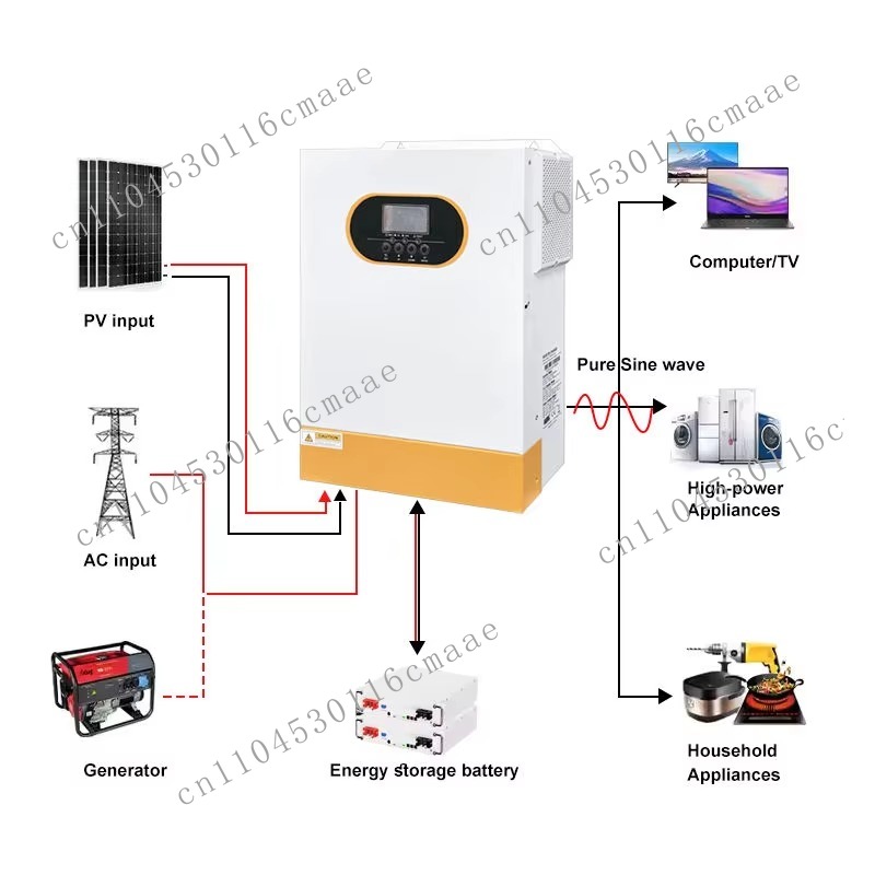 محول طاقة شمسي هجين شبكي 48 فو - مراجعة Hybrid Solar Inverter 5.5Kw Mppt 48V وسعره